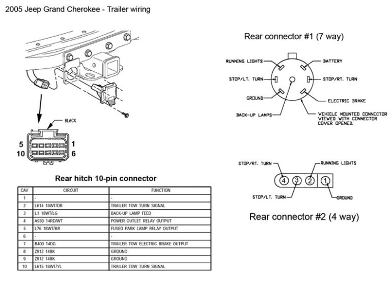 Tj Jeep Wrangler Trailer Wiring