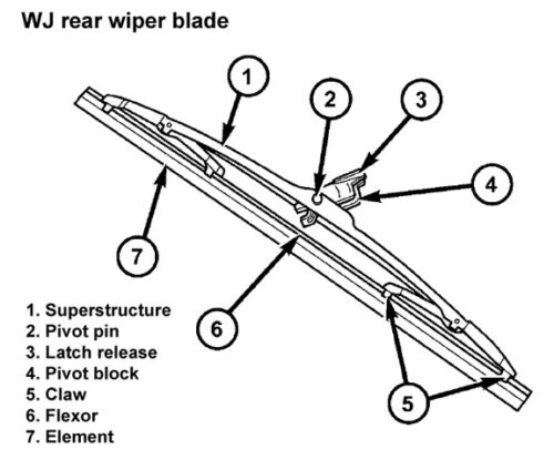 Replacing Jeep Grand Cherokee Rear Wiper