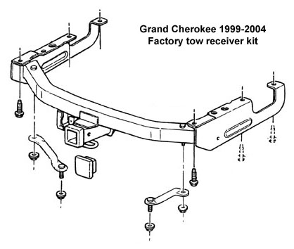 2004 jeep grand cherokee shop factory trailer hitch