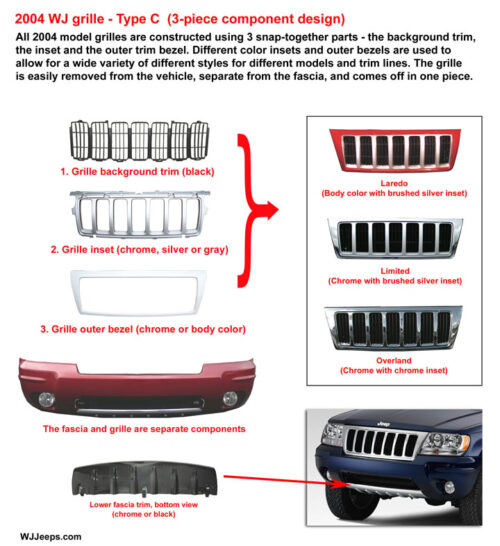 Jeep WJ Grand Cherokee Grille Installation