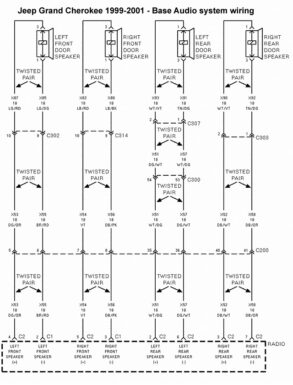 Jeep WJ Grand Cherokee Wiring Diagrams and Pinouts | JeepSpecs.com