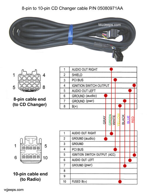 Jeep WJ Grand Cherokee Wiring Diagrams and Pinouts | JeepSpecs.com