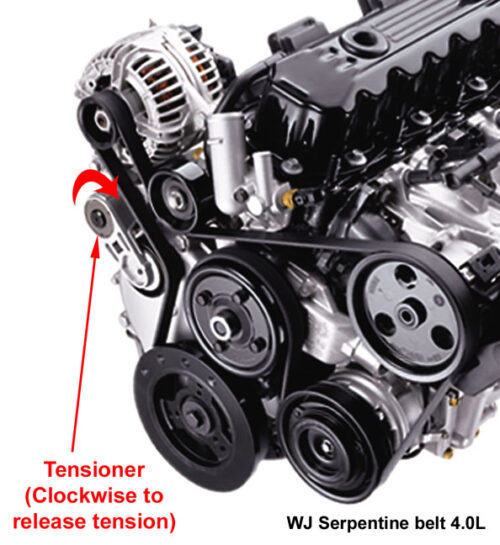 Гранд чероки zj ремень как снять Jeep WJ Grand Cherokee Serpentine Belts JeepSpecs.com