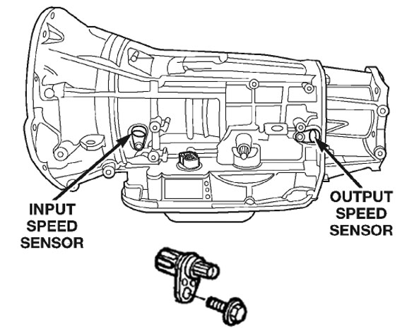 Jeep WJ Grand Cherokee Transmission Speed Sensors 