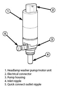 Jeep WK2 Grand Cherokee Headlamp Washers | JeepSpecs.com