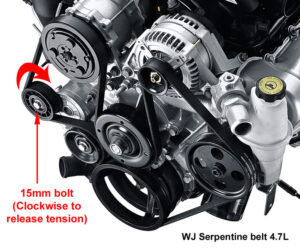 Jeep WK Grand Cherokee Serpentine Belts JeepSpecs