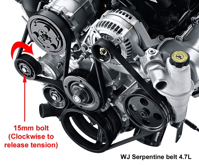 Jeep WK Grand Cherokee Serpentine Belts 