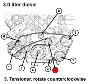 Jeep WK Grand Cherokee Serpentine Belts JeepSpecs