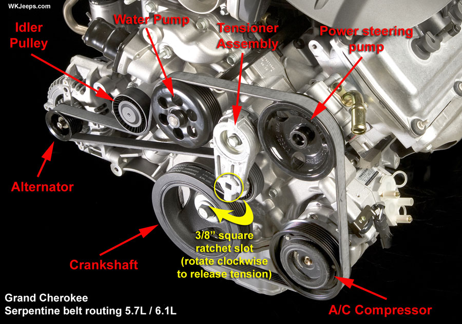 5.7L / 6.1 engine belt routing and tensioner release location. 