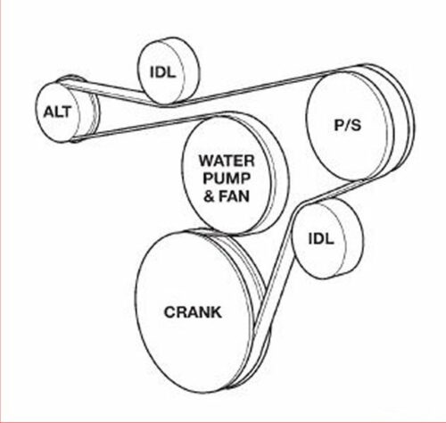 Serpentine Belt Routing - Jeep Wrangler (TJ)