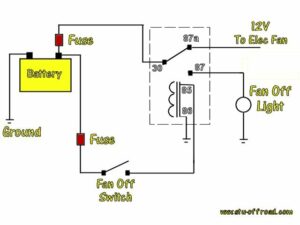 Relay Bypass - TJ Generation