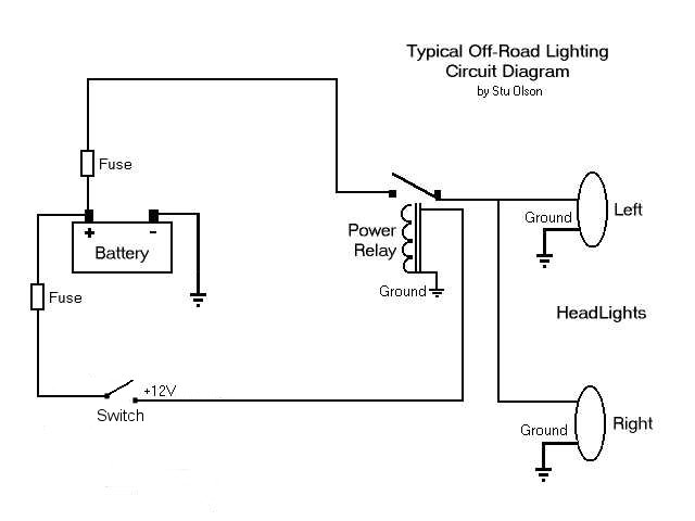 Off Road Lighting Tj Generation, Off Road Light Wiring Diagram With Relay